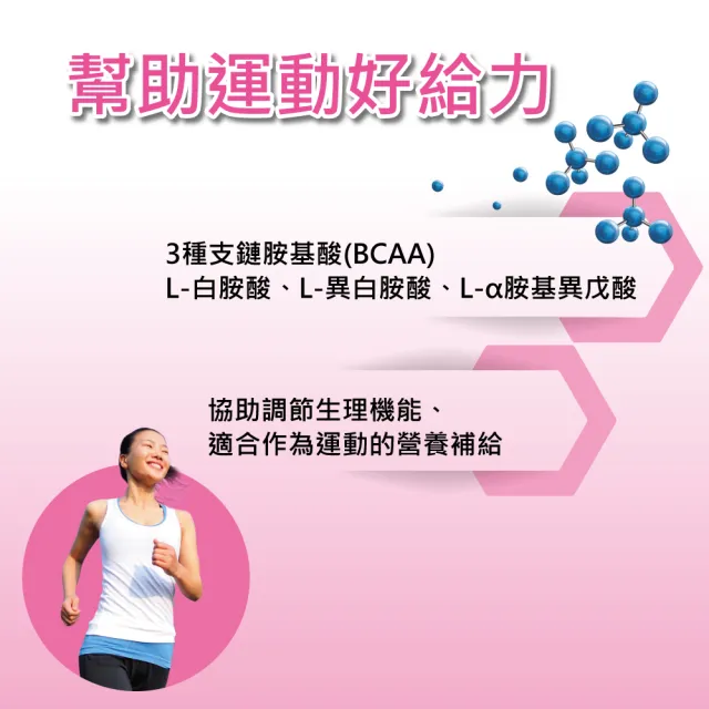 【YouBest 優倍多】活力B群軟膠囊3入(共270粒-高單位B群 胺基酸 管花肉蓯蓉 茯苓萃取物)