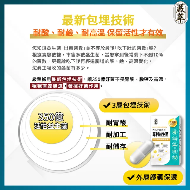 【嚴萃】專利350億益生菌-10種益菌+75種蔬果酵素-1入/共30粒(LP專利活性益菌、調整順暢消化)