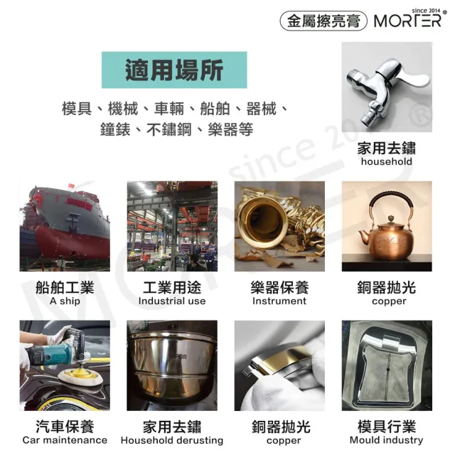 【MorTer】電鍍膏 白鐵膏 除鏽 德國 清潔 保養 恢復光澤 拋光膏 金屬擦亮膏 亮光膏 電鍍蠟 亮光蠟