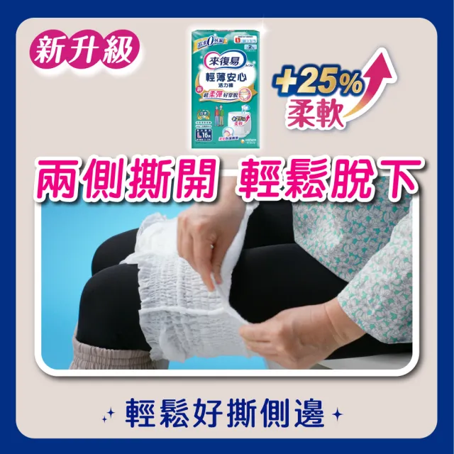 【來復易】輕薄安心活力褲M-XXL 48-72片/箱