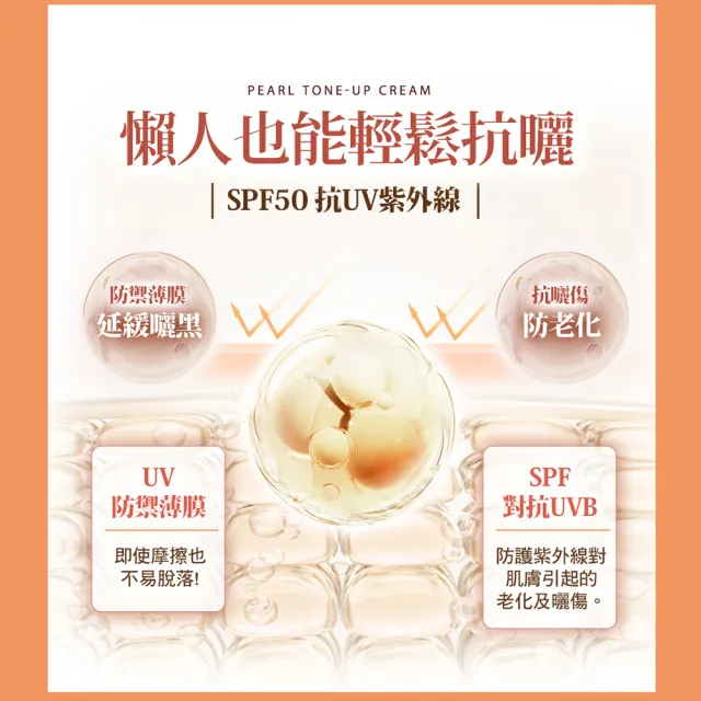 【CINQUAIN 思珂】活氧青春防曬素顏霜(小金球SPF50)