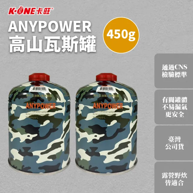 【2026】攻頂爐推薦ptt》10款高評價人氣品牌排行榜 | BALIMAN情報局