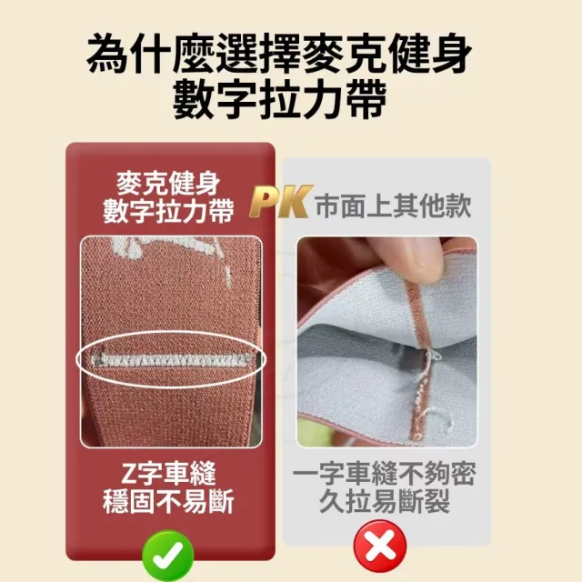 【麥克健身】11段體式引導數字分段彈力帶 多功能彈力繩(拉力帶 彈力繩 阻力帶 阻力繩 健身 瑜珈 翹臀)