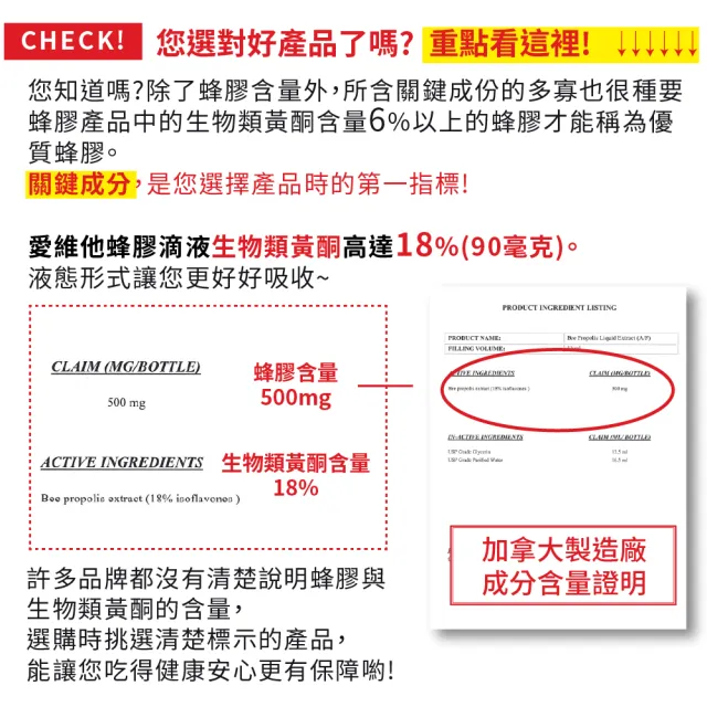【LOVITA 愛維他】即期品-買1送1_加拿大蜂膠滴液 30ml(18%生物類黃酮)