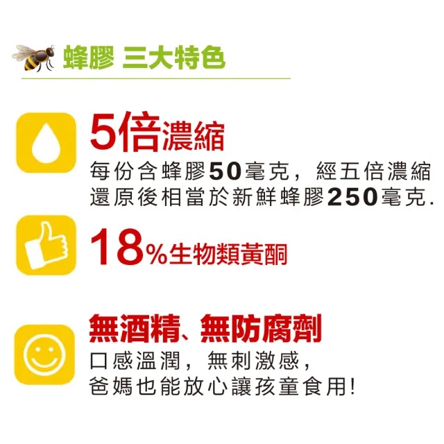 【LOVITA 愛維他】加拿大蜂膠噴霧 30ml*3瓶(共90ml 18%生物類黃酮)