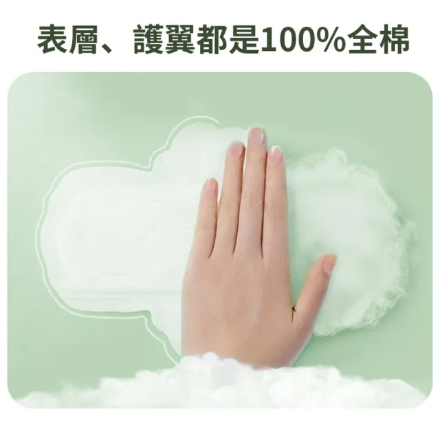 【Purcotton】全棉時代 100%純棉超淨吸日用衛生棉 24.5cm16片*6包組(奈絲公主系列/100%美國棉)