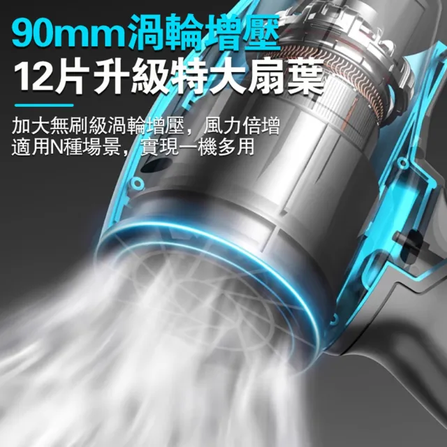【Ogula 小倉】無刷暴力風扇 90mm涵道暴風機 無刷涵道颶風扇（五節一電+座充）(渦輪吹塵槍/暴力鼓風機)