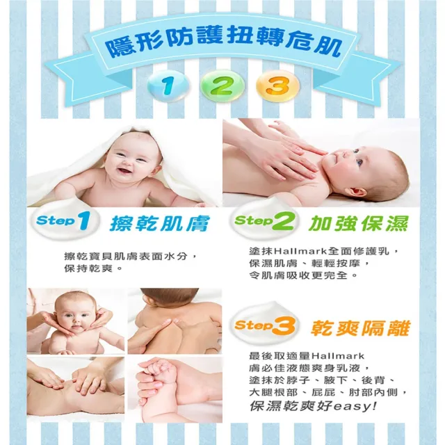 【Hallmark】怪獸派對 膚必佳液態爽身乳液 300ml 北鼻香(舒緩 滋潤 身體保養 肌膚友善)