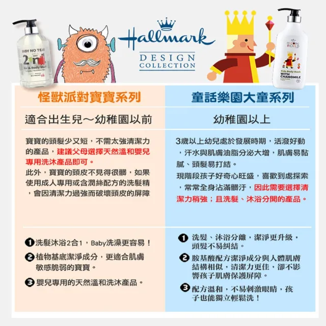 【Hallmark】童話樂園 大寶 舒淨洗髮露 600ml(洗髮 清潔 滋潤 無矽靈配方)