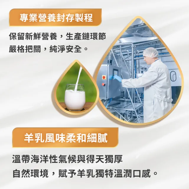 【QUAKER 桂格】愛力心成長羊奶粉800gx2罐(紐西蘭純淨乳源 A2 β-酪蛋白)雙11推薦