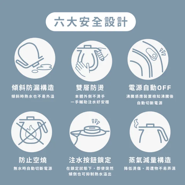 【ZOJIRUSHI 象印】1公升 微電腦快煮電氣壺(CK-DAF10)