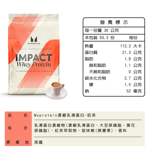 【MYPROTEIN】濃縮乳清蛋白2.5KG(多口味可選)