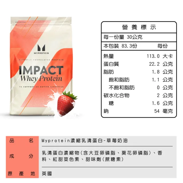 【MYPROTEIN】濃縮乳清蛋白2.5KG(多口味可選)