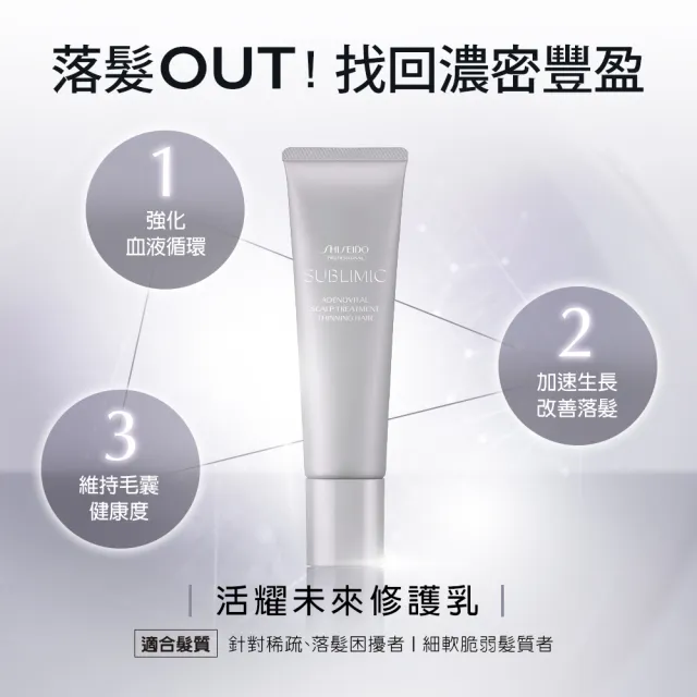 【SHISEIDO PROFESSIONAL 資生堂專業美髮】活耀未來修護乳130g(育髮 / 強健髮根 / 減緩落髮)