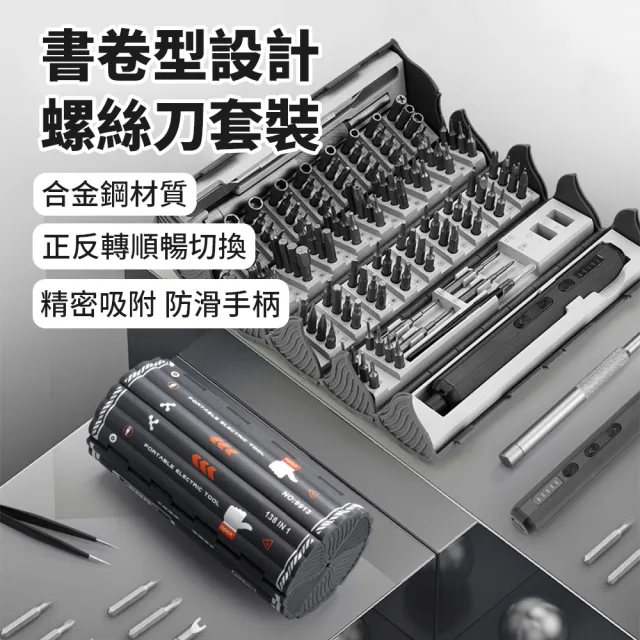 【2026】電動起子機推薦｜10款高評價人氣品牌排行榜 | BALIMAN情報局