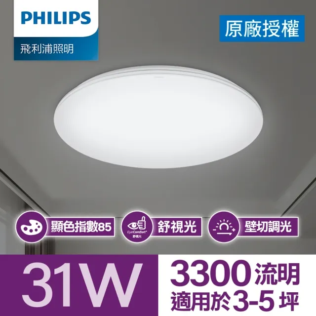 【Philips 飛利浦】悅歆 LED 調光吸頂燈31W/ 3000/3300流明-燈泡色/晝光色(PA012/PA013)