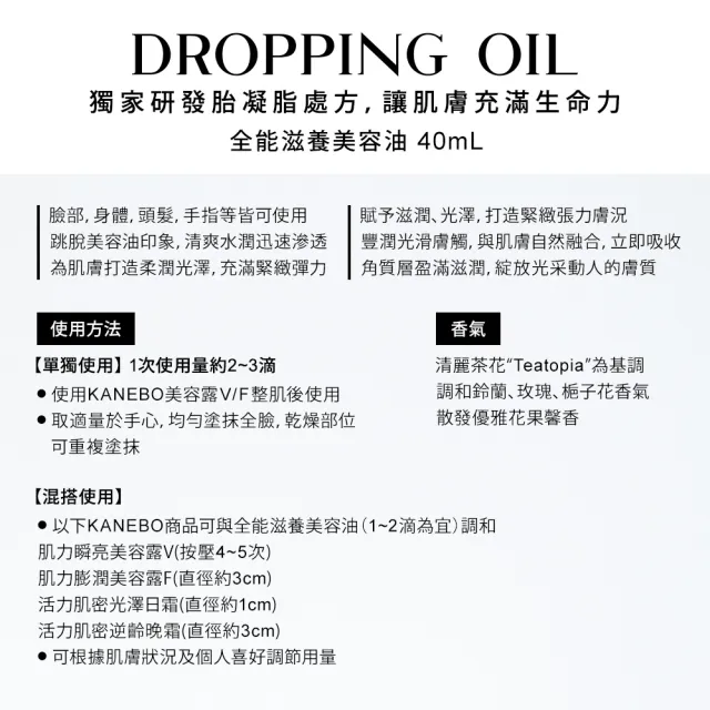 【Kanebo 佳麗寶】KANEBO 全能滋養美容油 40mL(大K_加贈萃齡3品組)(精華液)