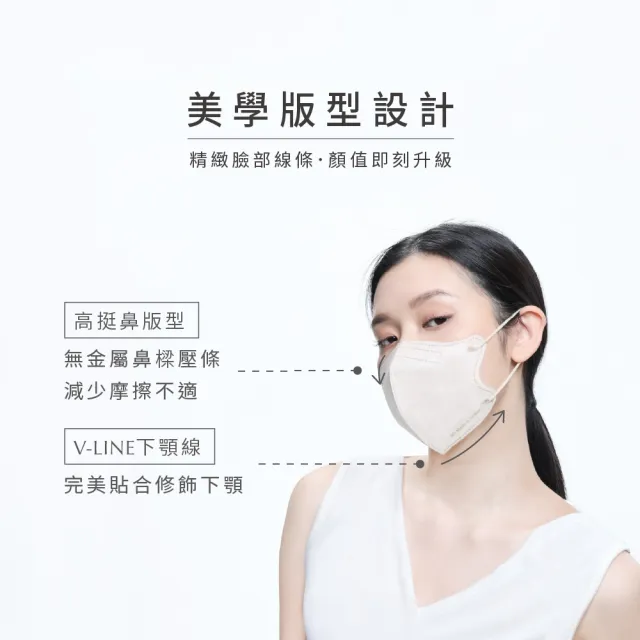 【辰昱】辰昱3D不脫妝醫療口罩_30入單片裝/共三盒(2025新色上市/無鼻樑壓條/敏感肌首選/小臉不沾妝)