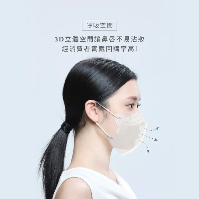 【辰昱】辰昱3D不脫妝醫療口罩_30入單片裝/共三盒(2025新色上市/無鼻樑壓條/敏感肌首選/小臉不沾妝)