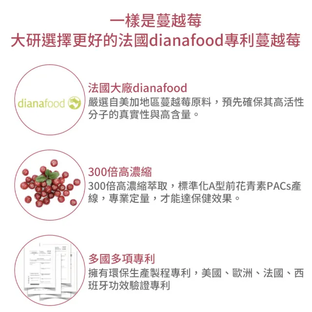 【大研生醫】淨密樂蔓越莓甘露糖粉包24包X1盒(專科醫師推薦.義大利專利女性益生菌)
