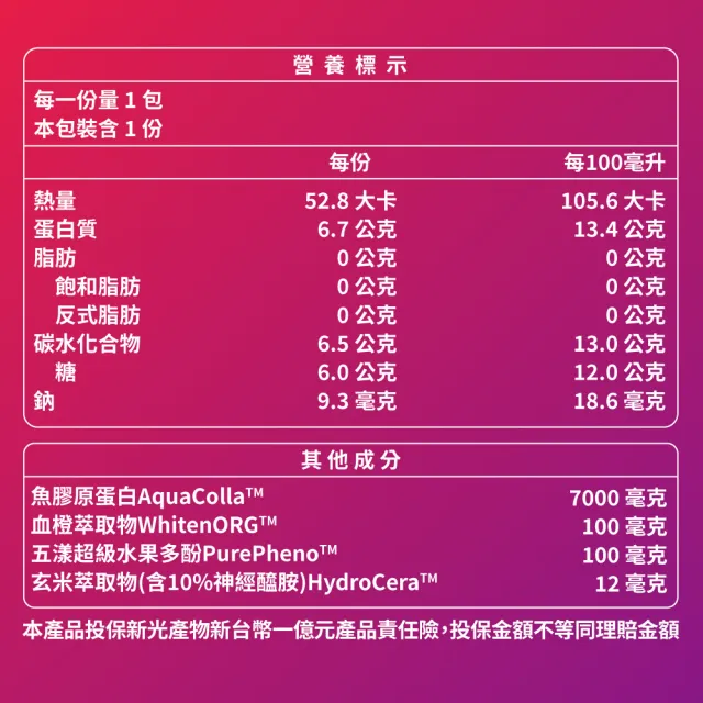 【大研生醫】淨密樂蔓越莓甘露糖粉包24包 1盒＋超美研膠原蛋白飲8包 1盒(女神必備組合)