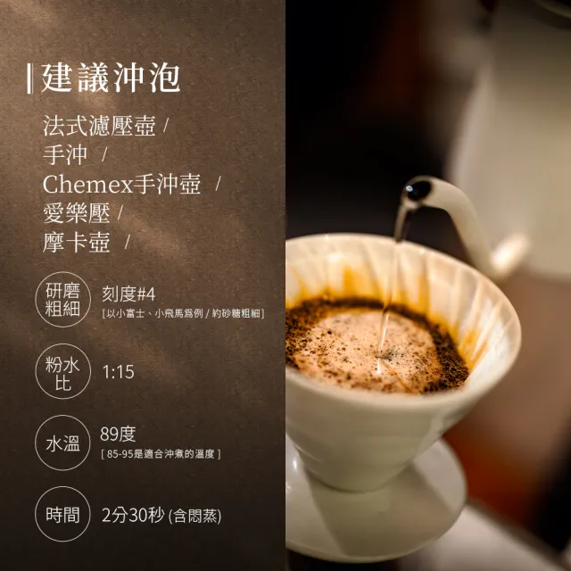 【JC咖啡】牙買加 藍山 No.1 水洗 咖啡豆1包│淺中焙(半磅;230g;莊園咖啡 新鮮烘焙)