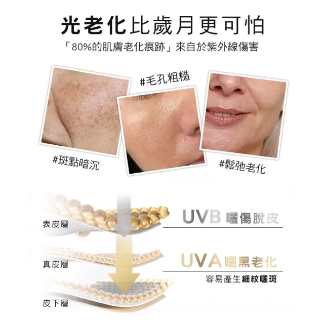 【dr.hold 黛后】金緻美肌隔離霜50mlx2(隔離、防曬、潤色)