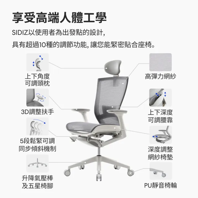 【SIDIZ】T50AIR升級腰靠款全網高階人體工學椅(辦公椅電腦椅透氣網椅)