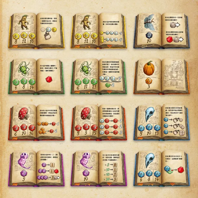 【新天鵝堡桌遊】郎中闖江湖大盒版The Quacks of Quedlinburg Mega Box(玩家跑團讚)
