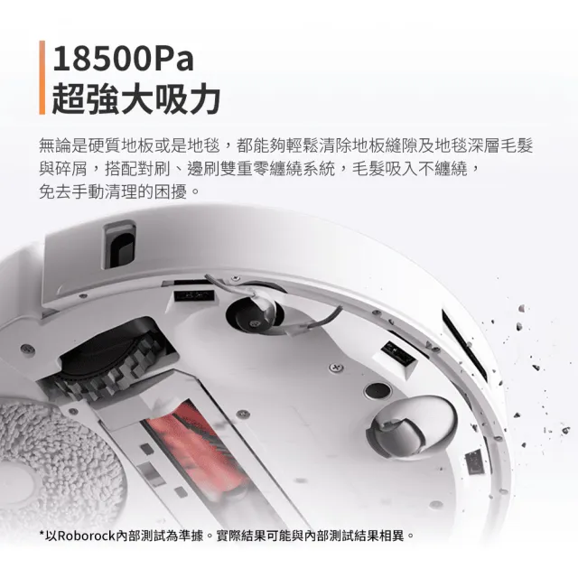 【Roborock 石頭科技】MOMO獨家熱銷! Qrevo C Pro掃拖機器人(Qrevo Pro升級版/零纏繞/熱水洗烘)