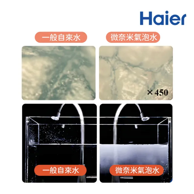 【Haier 海爾】微奈米起泡清洗器(HR-WB-UFB)
