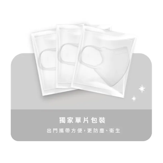【辰昱】辰昱兒童3D透氣醫療口罩/FLUFFY系列_30入單片裝/盒(1-12歲適用/無鼻樑條/親膚透氣)