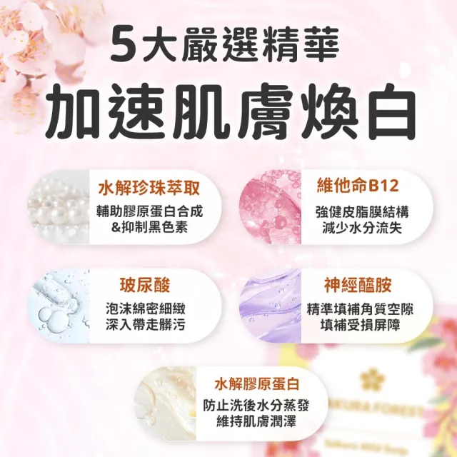 【美康櫻森】VCO經典潔膚皂3入組 (櫻花潔膚皂x2  VCO洗顏皂x1)