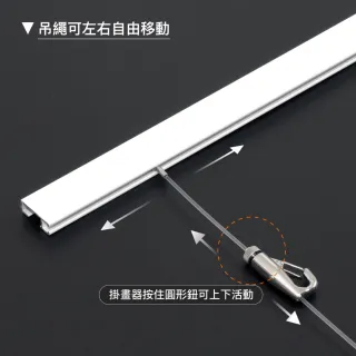 【菠蘿選畫所】牆壁1.5m畫軌套組 配1.2m不鏽鋼線（鋁合金）吊圖軌道/ 畫展畫廊掛畫規劃/ 隱形式外裝皆可)