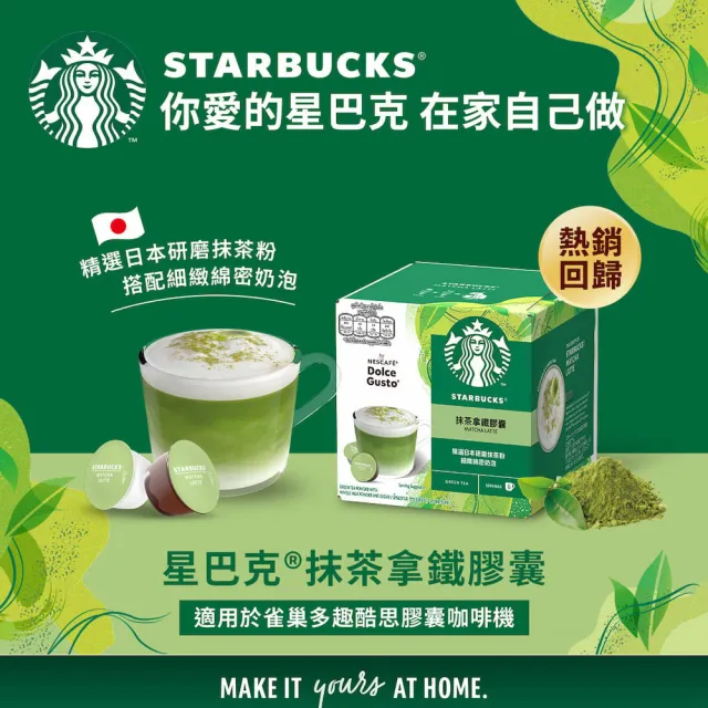 【2026】雀巢膠囊咖啡機推薦ptt》10款高評價人氣品牌排行榜 | BALIMAN情報局