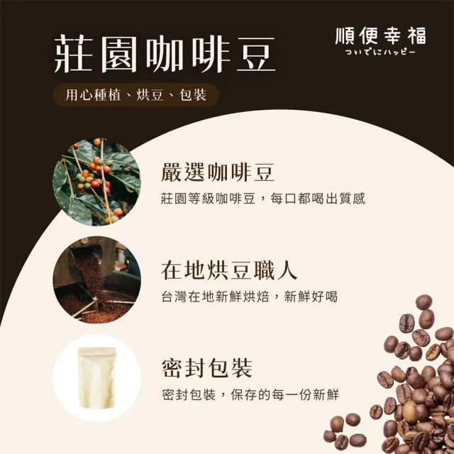 【順便幸福】莊園系列-葡香花語咖啡豆114gx1袋-可代客研磨(1/4磅 中淺焙 咖啡粉)