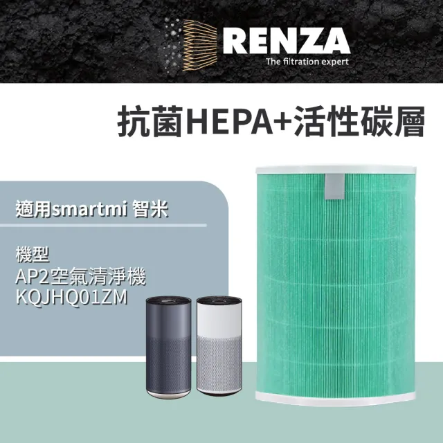 【RENZA】適用 Smartmi 智米 大台款AP AP2 KQJHQ01ZM 空氣清淨機(抗菌HEPA除臭活性碳濾網 含RFID晶片)