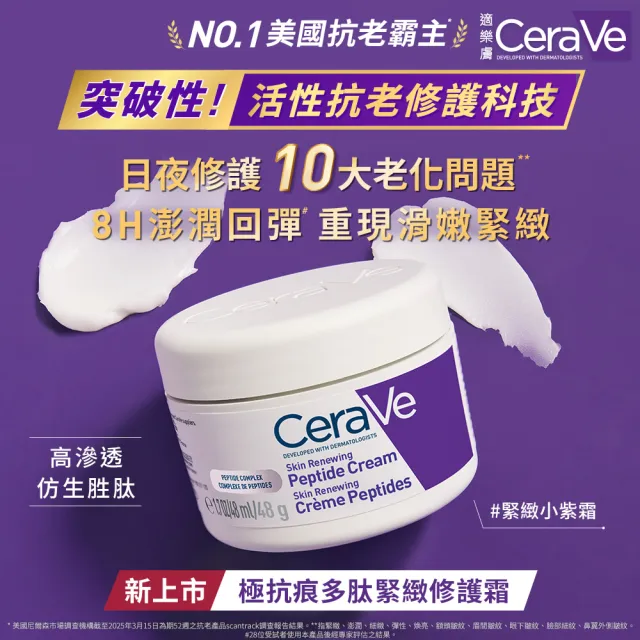 【CeraVe 適樂膚】極抗痕刷A必備組★極抗痕A醇緊緻修護精華 30ml+極抗痕多緊緻修護霜 48g