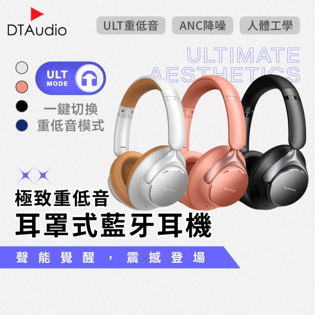 耳罩式無線耳機