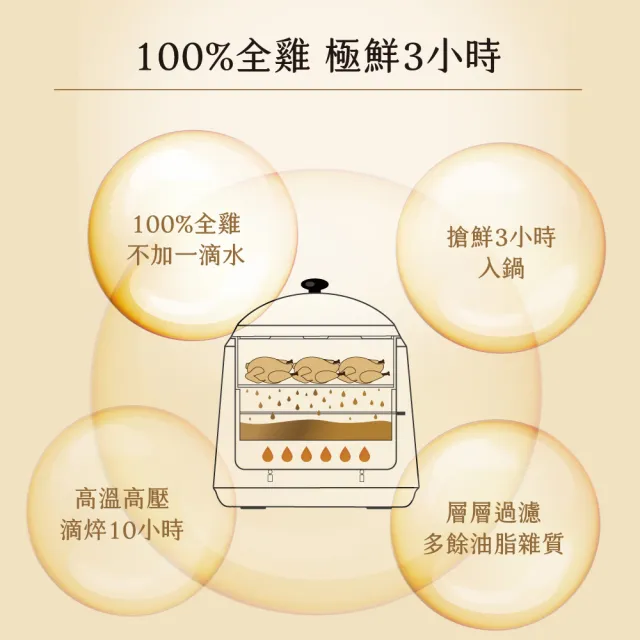 【娘家】常溫滴雞精 16入組50ml/入_四寶媽女神白家綺推薦(送禮首選/禮盒)