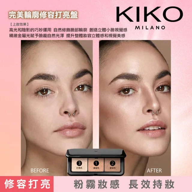 【KIKO MILANO】完美輪廓修容打亮盤 7g(修容/修容打亮/修容餅/頰彩/底妝/修容組)