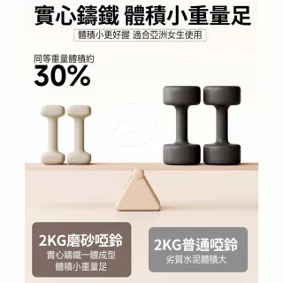 【Michael Fitness 麥克健身】2KG 啞鈴 實心鑄鐵啞鈴 小啞鈴 啞鈴組 健身啞鈴