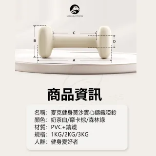 【Michael Fitness 麥克健身】2KG 啞鈴 實心鑄鐵啞鈴 小啞鈴 啞鈴組 健身啞鈴
