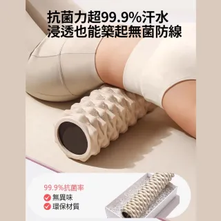 【Michael Fitness 麥克健身】瑜珈柱 按摩滾筒 瑜珈滾筒 瑜珈輪 按摩滾輪 放鬆肌肉 健身 腰背按摩 瑜珈滾輪