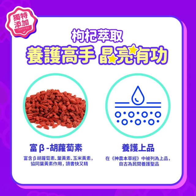【EatBLISS 益比喜】機能營養凍汪汪隊晶亮版105入x2(葉黃素 兒童鈣 益菌凍 保健禮盒)