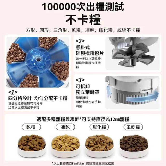 Familiars魔寵 自動餵食器 寵物飼料機 遠端餵食器 貓咪餵食機（單雙碗切換/組裝易清洗/三重鎖鮮）