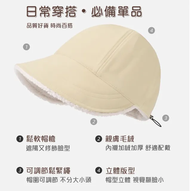 【QIDINA】2入-時尚羊羔絨保暖雙面可戴鴨舌帽-U(保暖帽 冬天帽子女 遮陽帽 防曬帽 登山帽 棒球帽)