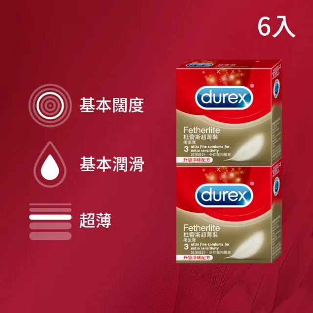 【2026】超薄保險套推薦ptt》10款高評價人氣品牌排行榜 | 好吃美食的八里人