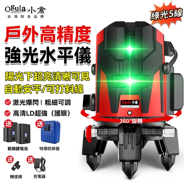 | BALIMAN情報局 【2026】水平儀推薦10款高評價人氣品牌排行榜 | BALIMAN情報局