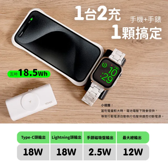 【YOMIX 優迷】二入組★小果充 20W手錶磁吸三合一直插行動電源(5000mAh行充/Apple Watch/iPhone18)